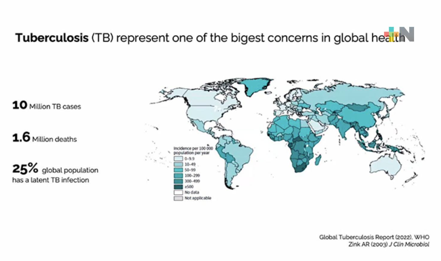 La tuberculosis podría erradicarse en 2030: especialista